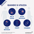 Dicloreum Actigel 1% con diclofenac per dolori articolari e muscolari - 50gr