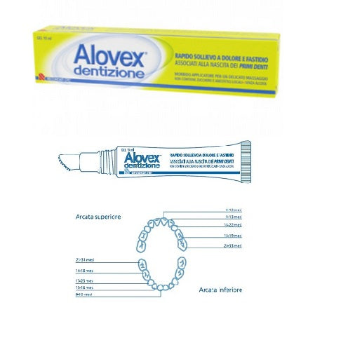 Alovex gel dentición 10 ml