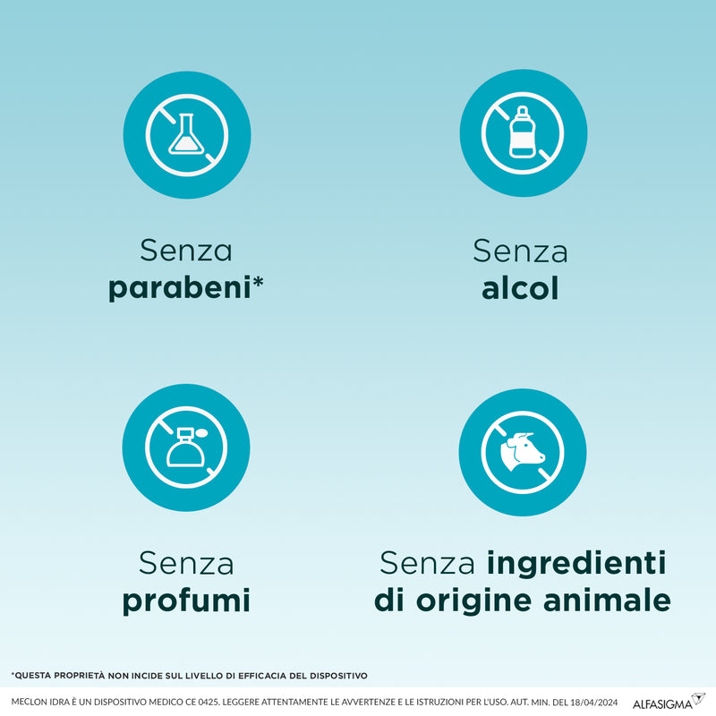 MECLON - Idra Emulgel Idratante per Secchezza Vaginale - 7 Monodose