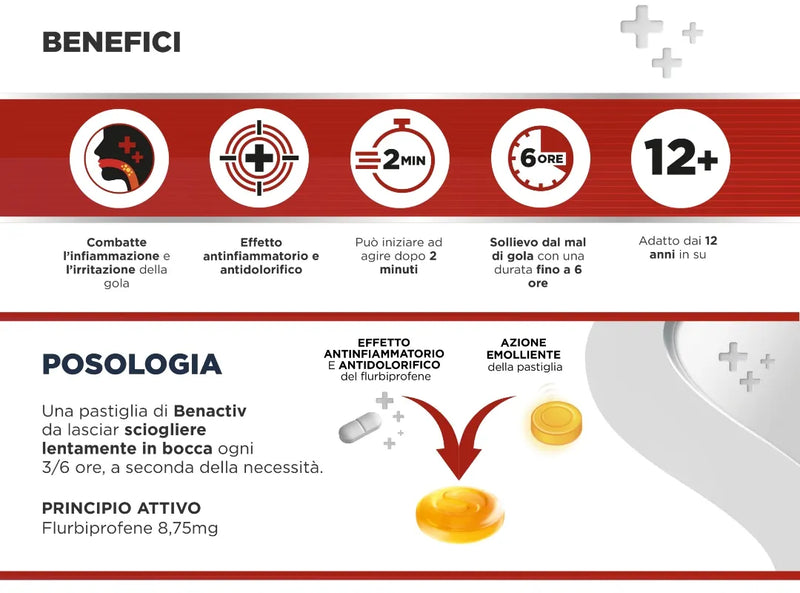 Benactiv Gola Pastiglie per il mal di gola Limone e Miele Senza Zucchero 16 Pastiglie