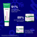 DR Jart+ - Cicapair - Soothing Superstars Kit 50ml + 15m + 10 ml