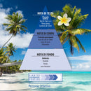 HELAN - Monoi de tahiti eau de toilette 10 ml