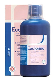 Euclorina 2,5% soluzione cutanea