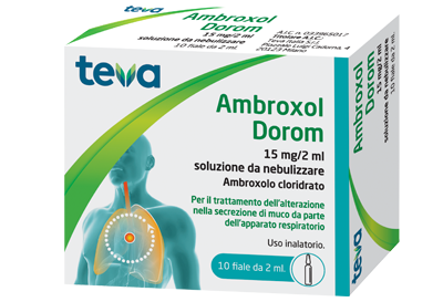 Ambroxol dorom 15 mg/2 ml soluzione da nebulizzare ambroxolo cloridrato